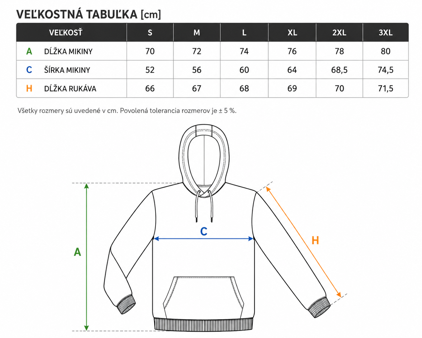 tabulka velkostí mikina